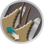 mb4130-borosta-formazo-keszlet